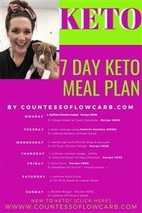 Simple Keto Meal Plan and Shopping List